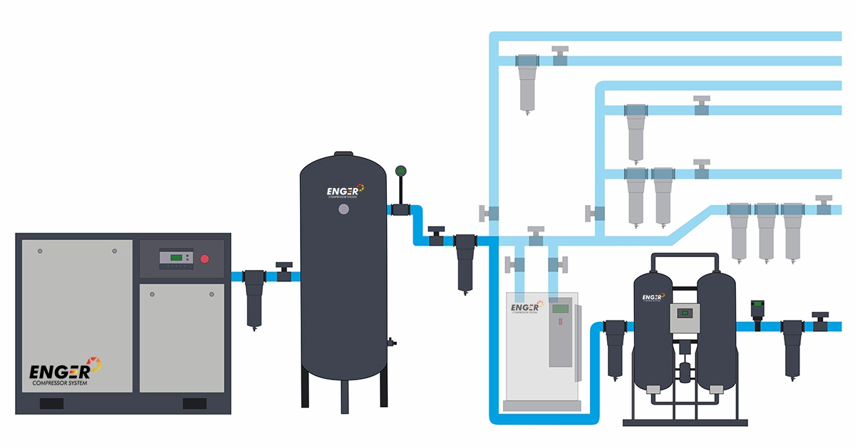 схема линии - 0 класс очистки воздуха схема линии - 0 класс очистки воздуха