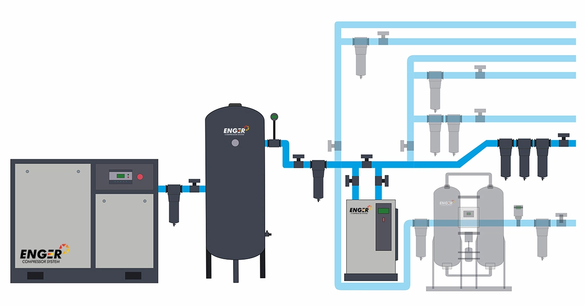 схема линии - 1 класс очистки воздуха схема линии - 1 класс очистки воздуха