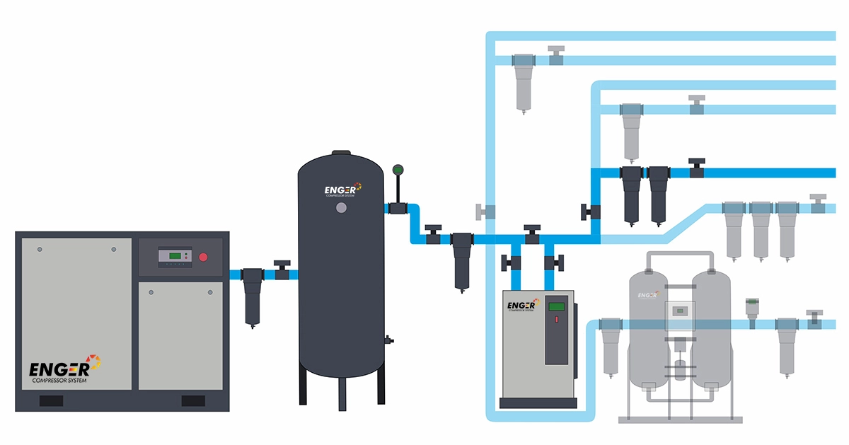 схема линии - 2 класс очистки воздуха схема линии - 2 класс очистки воздуха