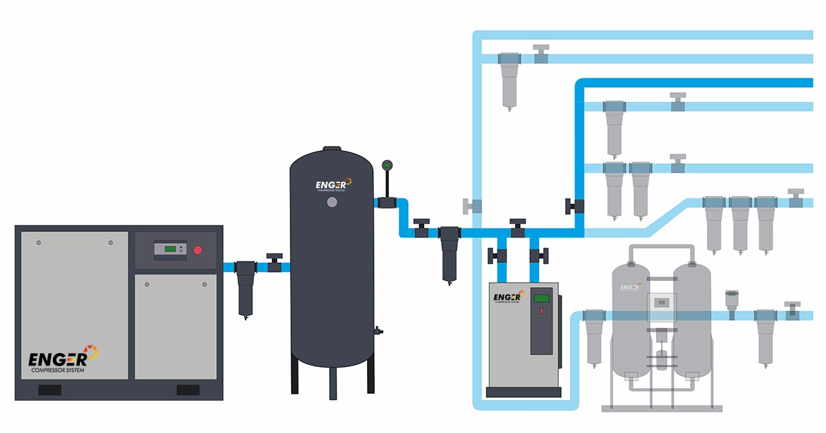 схема линии - 4 класс очистки воздуха схема линии - 4 класс очистки воздуха