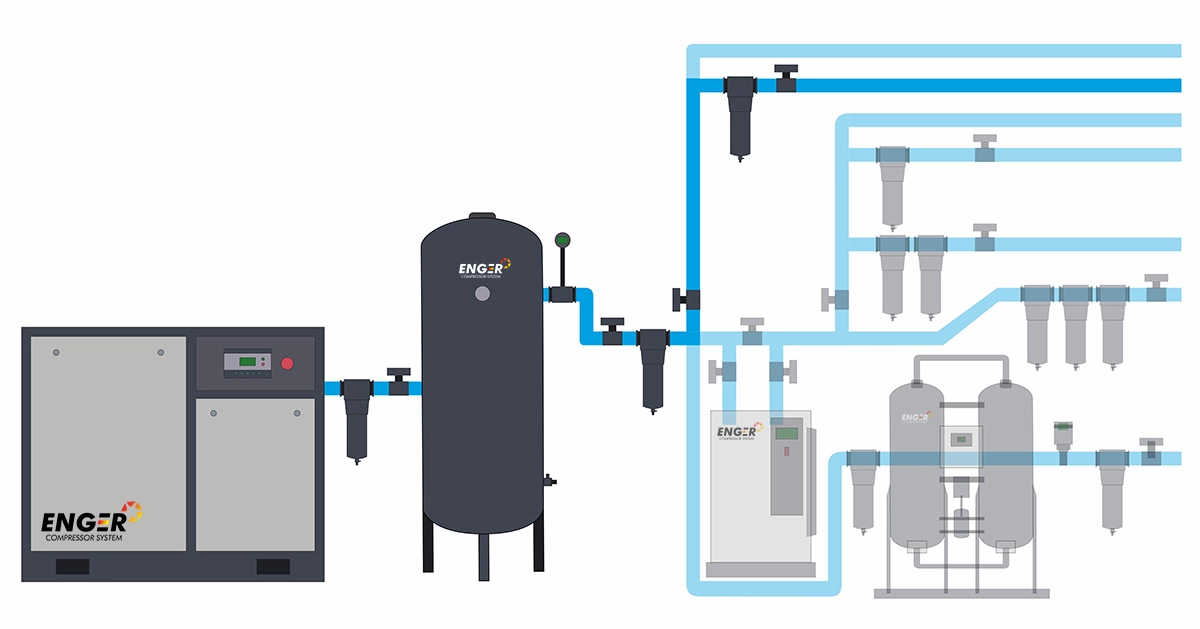 схема линии - 5 класс очистки воздуха схема линии - 5 класс очистки воздуха