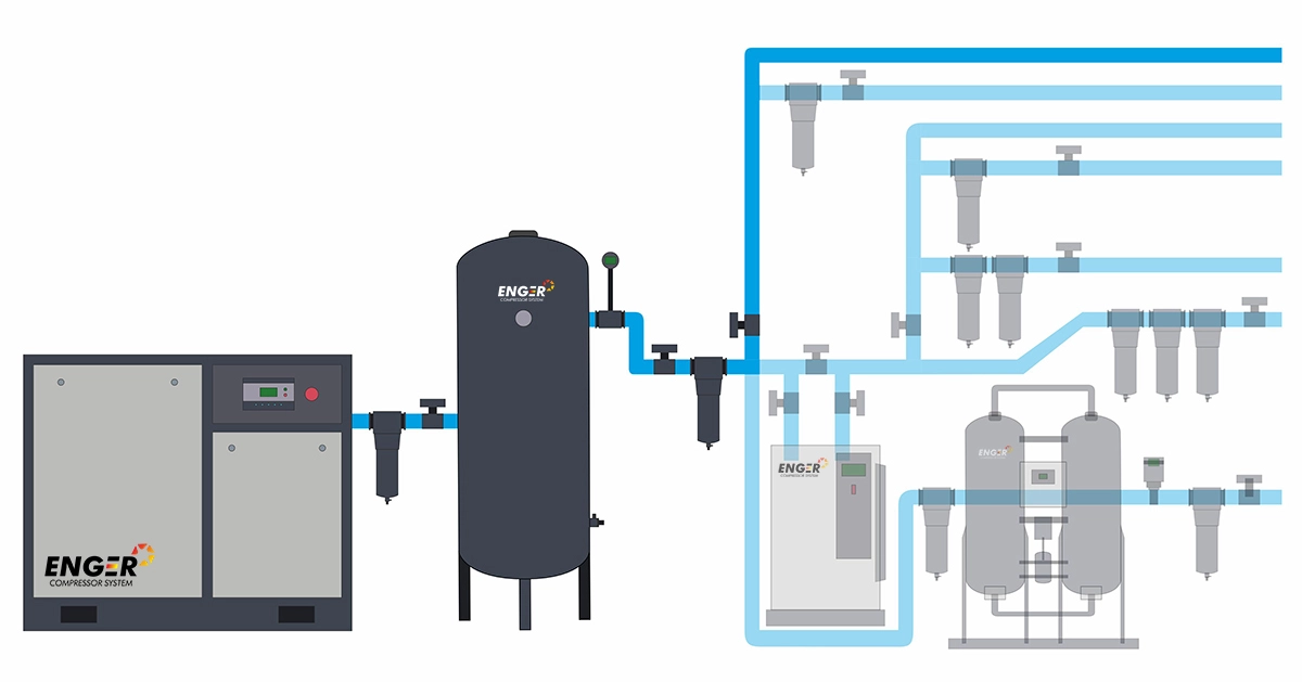 схема линии - 6 класс очистки воздуха схема линии - 6 класс очистки воздуха